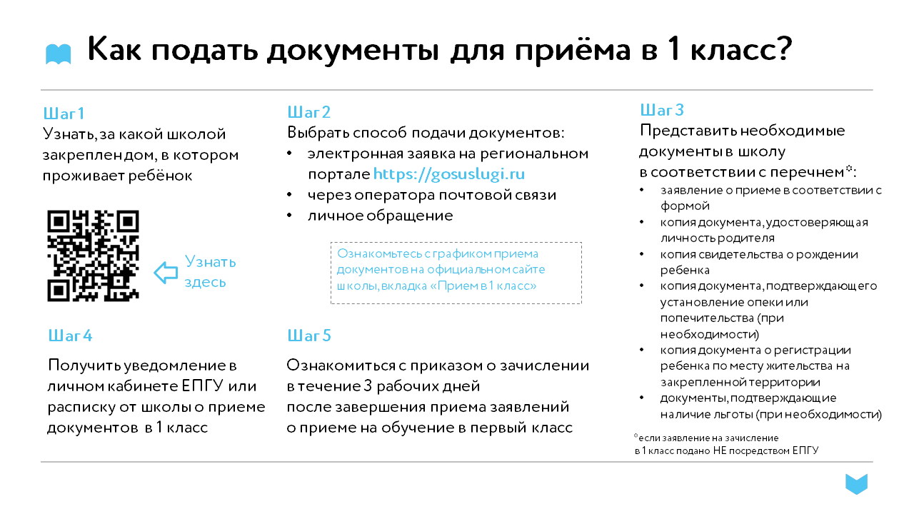 ШКОЛА №2 - Главное меню - Приём в первый класс